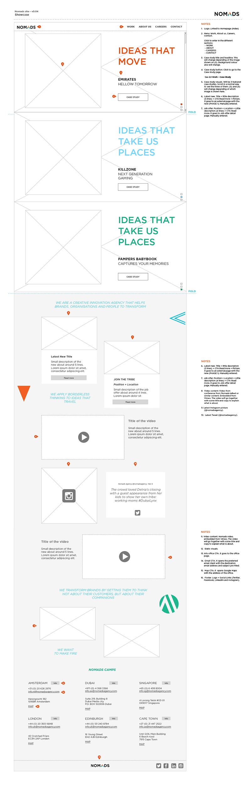 Nomads Agency wireframes